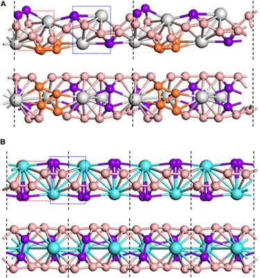 Theoretical Design of Novel Boron-Based Nanowires via Inverse Sandwich Clusters